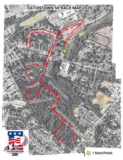 race map